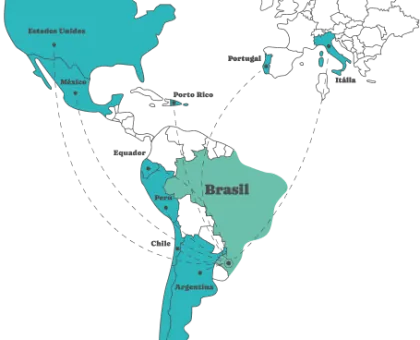 código e na estratégia da Obi.tec