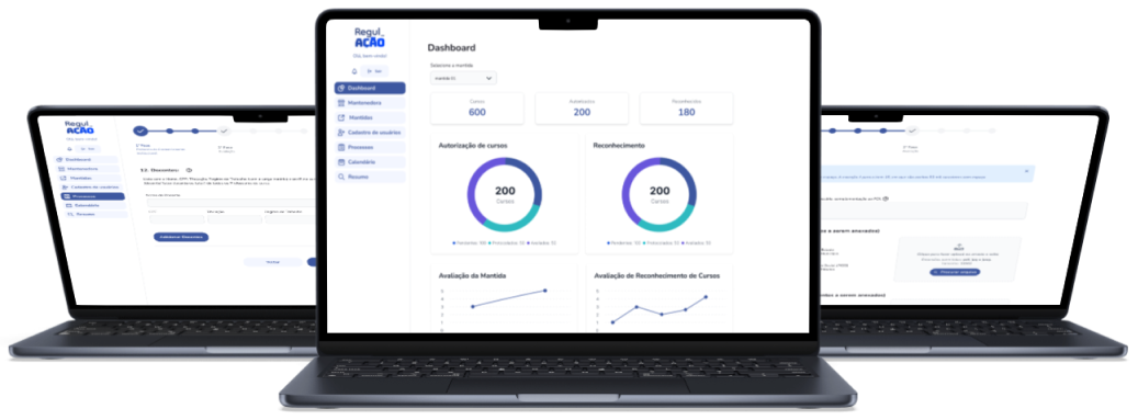Interface da plataforma de regulação demonstrada em laptops